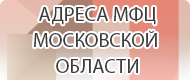 Список МФЦ Московской области